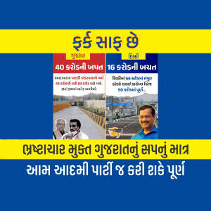 Poster promoting road safety in Gujarat with images of roads and Arvind Kejriwal.