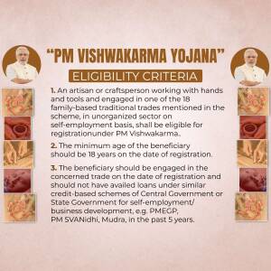 PM Vishwakarma Yojana eligibility details with images of artisans and Narendra Modi