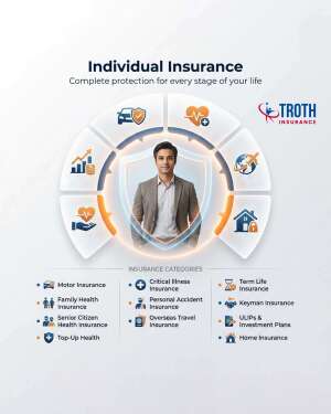 Individual Insurance Services By Troth Insurance Image For Threads