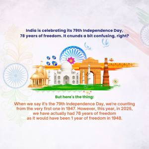 Illustration of Indian monuments with text explaining the 77th Independence Day calculation.
