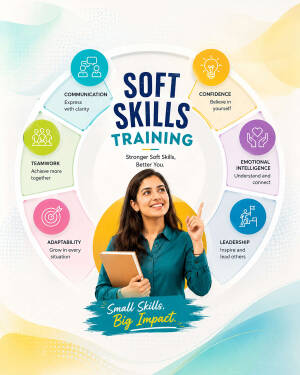 A professional training poster featuring a smiling woman holding a book, surrounded by circular icons illustrating communication, confidence, teamwork, emotional intelligence, leadership, and adaptability.