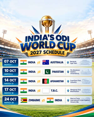 India ODI World Cup 2027 match schedule featuring team flags and stadium locations.