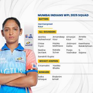 Harmanpreet Kaur, Mumbai Indians WPL 2025 Squad