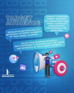 Infographic illustrating the importance of understanding and targeting the right audience for marketing.