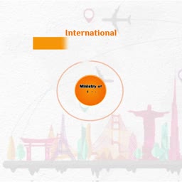 brands.live template