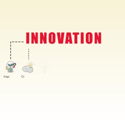 A minimalist graphic showcasing the word INNOVATION in bold red text with icons representing inspiration and creativity.