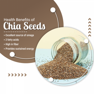 Health Benefits Of Chia Seeds Infographic Design For LinkedIn