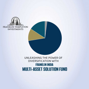 A pie chart showing asset diversification for Franklin India Multi-Asset Solution Fund