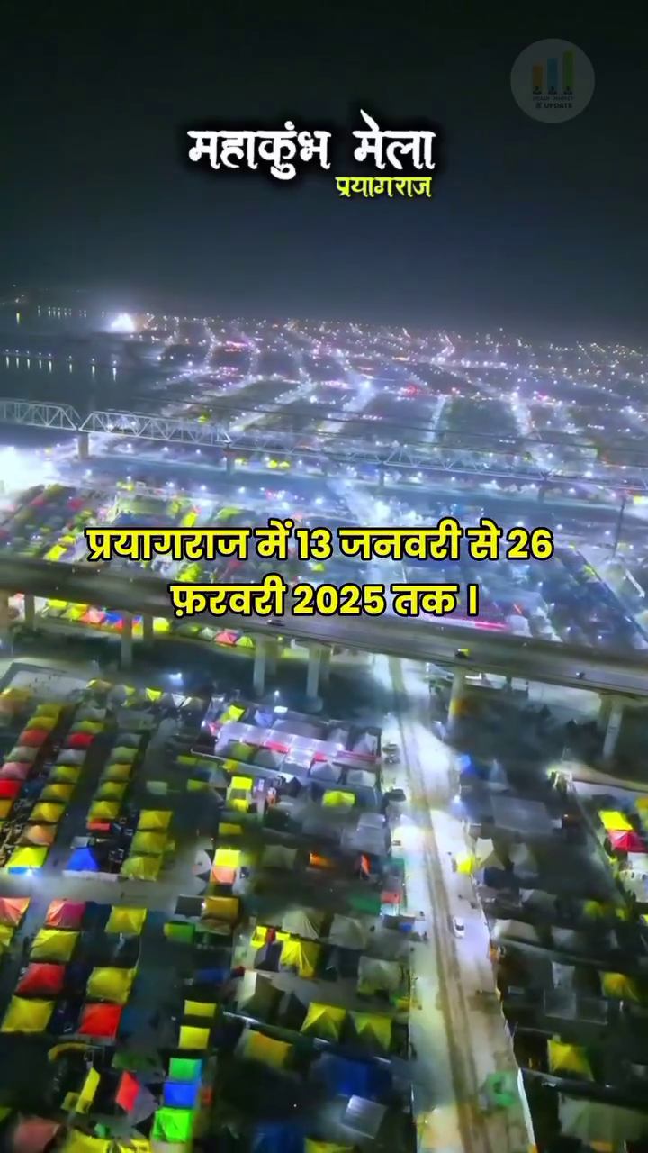 Aerial night view of Maha Kumbh Mela tents in Prayagraj with event dates.